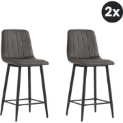 2x Barkruk Jax - Microleder Antraciet (Set van 2)