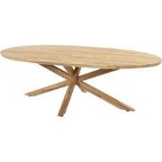 Prado Diningtafel Teak Ellipse 240 x 115 cm