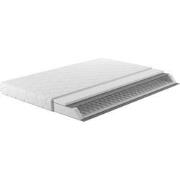 Meubella Matras Lorient - Bonellvering - 160x200 cm