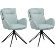 AVELAR - Set van 2 eetkamerstoelen - Mintgroen - Polyester