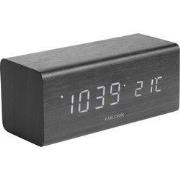 Alarm Clock Block