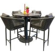 Belmonte Barset