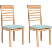 ORTLEY - Eetkamerstoel set van 2 - Lichtbruin/Mintgroen - Rubberhout