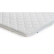 Zydante Swisstech - Aloe Vera Topper - 90x200x6 cm